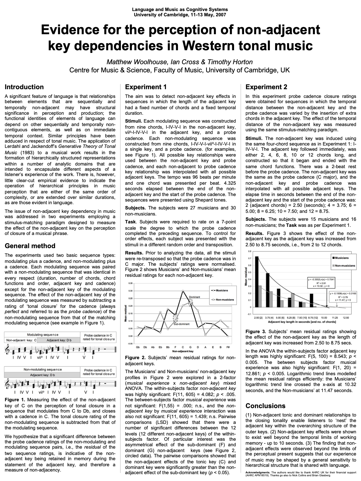 Poster for "Evidence for the perception of non-adjacent key dependencies in Western tonal music" by Matthew Woolhouse, Ian Cross, and Timothy Horton.