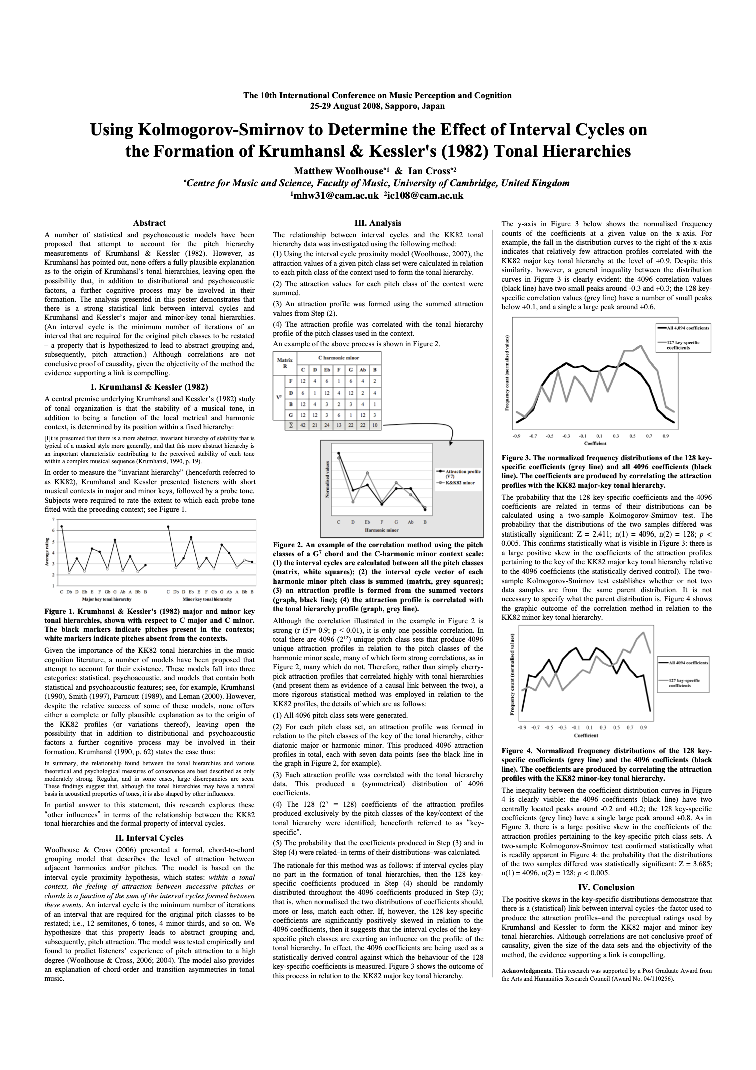Poster for "Using Kolmogorov-Smirnov to Determine the Effect of Interval Cycles on the Formation of Krumhansl and Kessler's (1982) Tonal Hierarchies" by Matthew Woolhouse and Ian Cross.