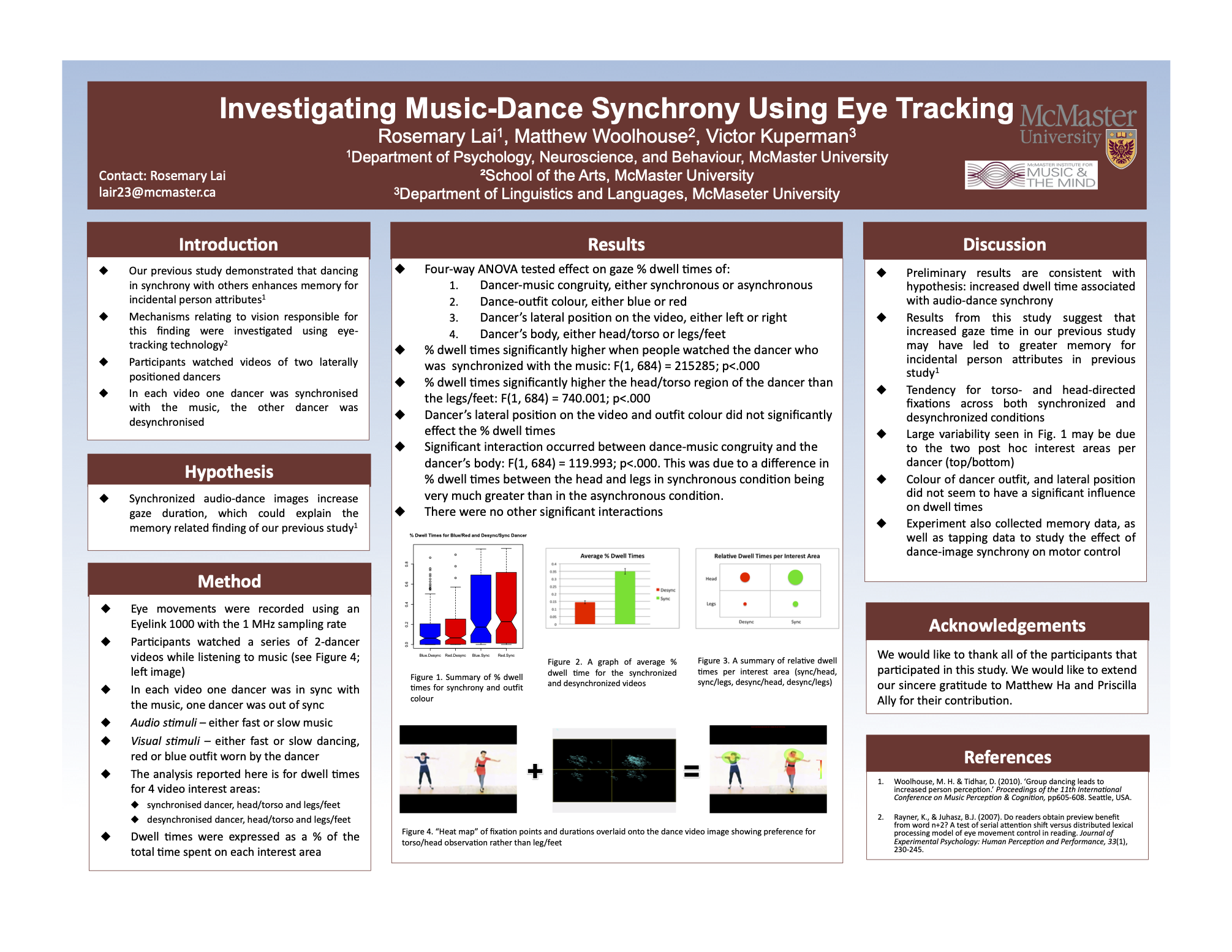 Poster for "Investigating Music-Dance Synchrony Using Eye-Tracking" by Rosemary Lai, Matthew Woolhouse, and Victor Kuperman.