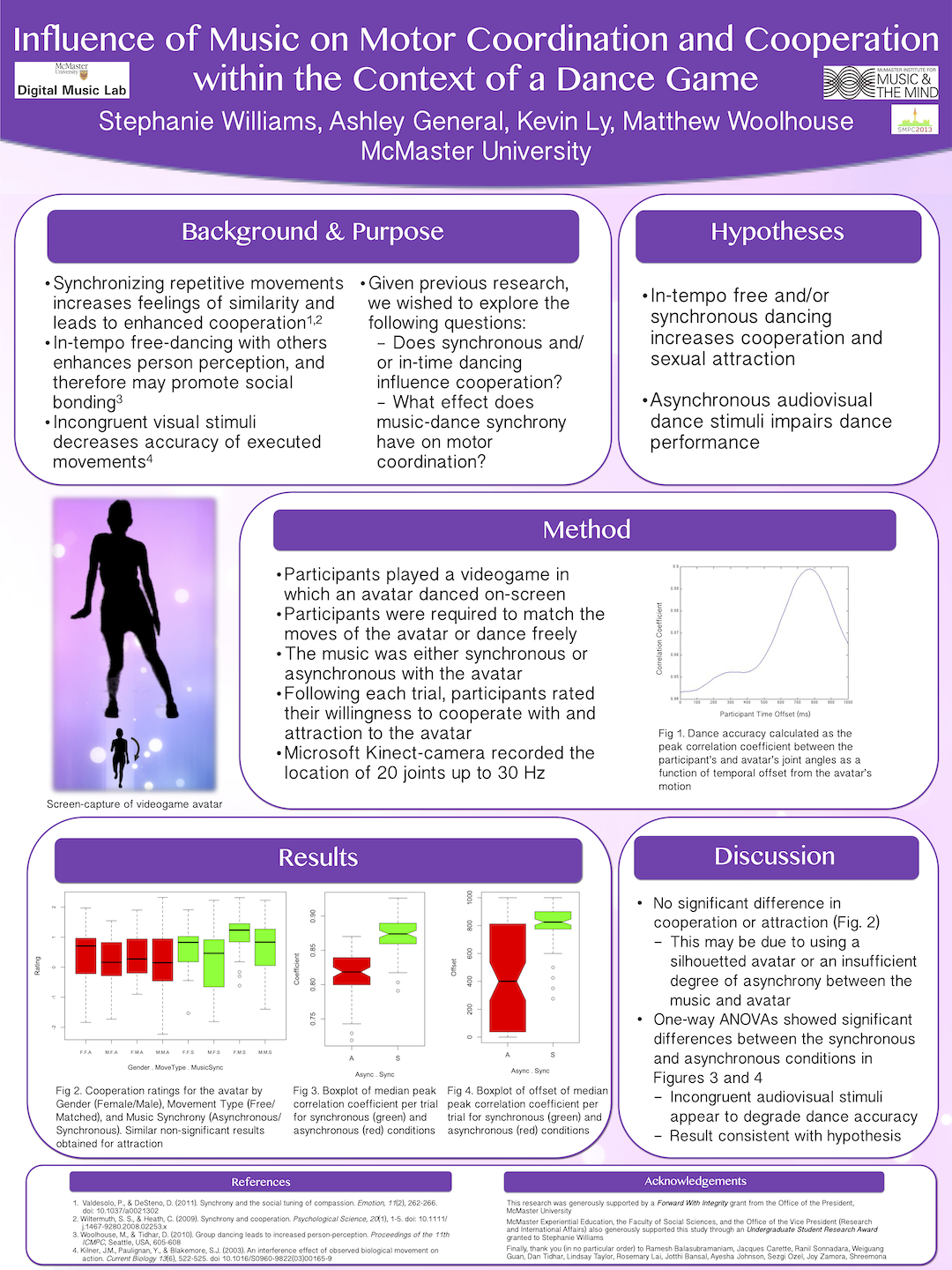 Poster for "Influence of Music on Motor Coordination and Cooperation within the Context of a Dance Game" by Stephanie Williams, Ashley General, Kevin Ly, and Matthew Woolhouse.