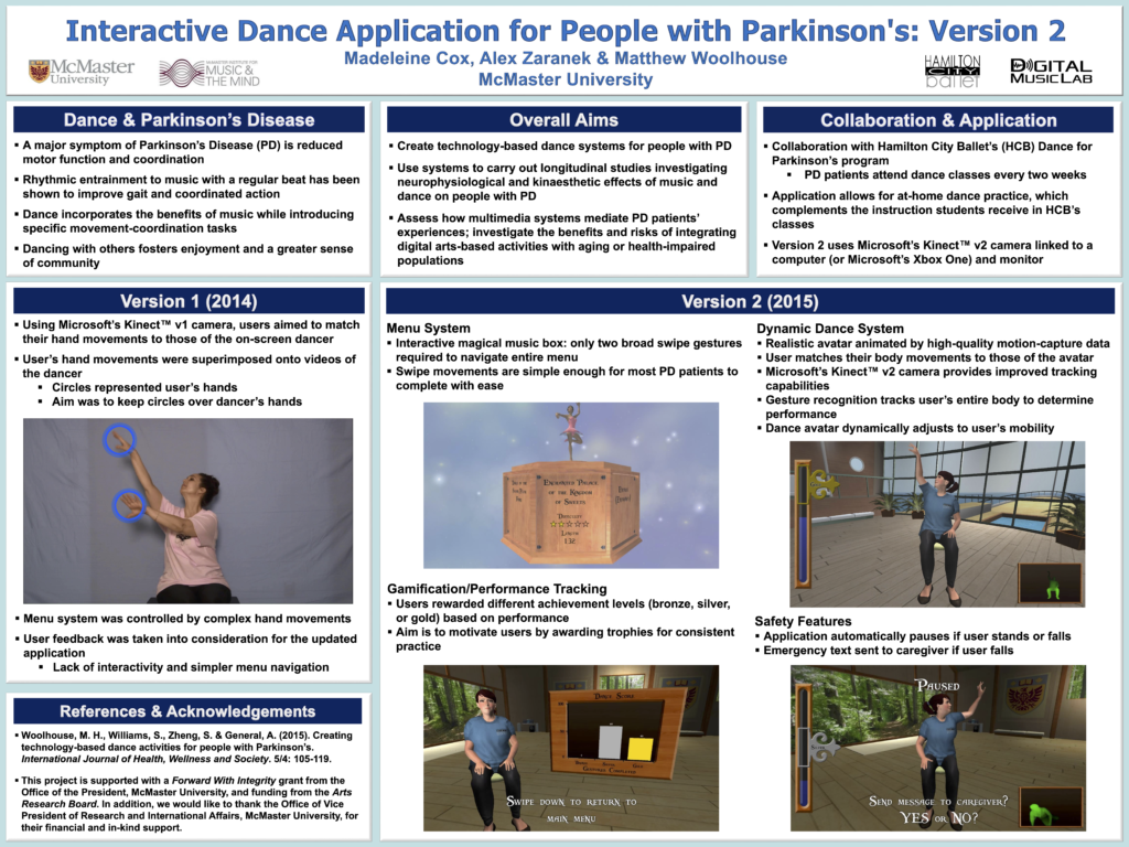 The poster for "Interactive Dance Application for People with Parkinson's: Version 2" by Madeleine Cox, Alex Zaranek, and Matthew Woolhouse. 