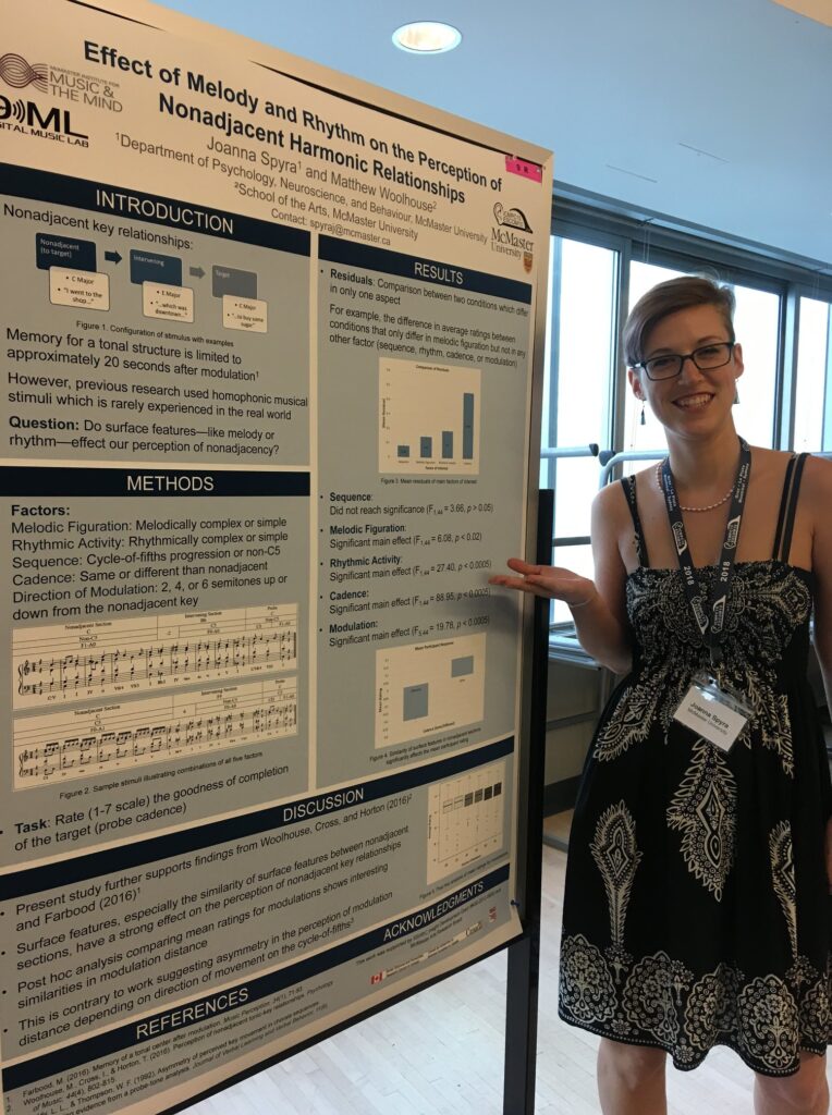 Jo Spyra posing next to the Poster they presented at ICMPC 2018.