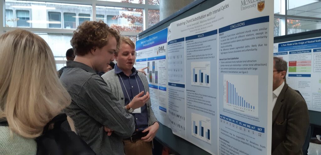 Konrad Swierczek presenting their poster to several attendees at the annual MIMM conference at McMaster University in 2019.