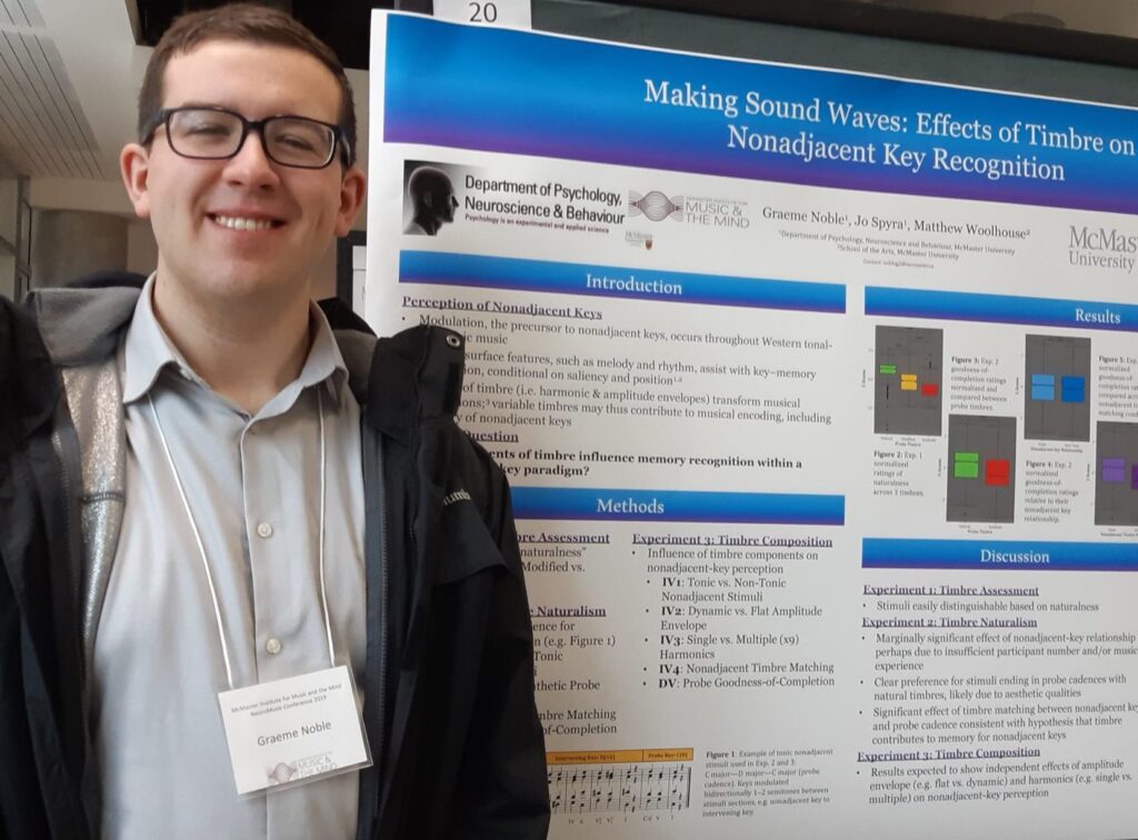 Graeme Noble posing in front of the poster they presented at MIMM 2019.