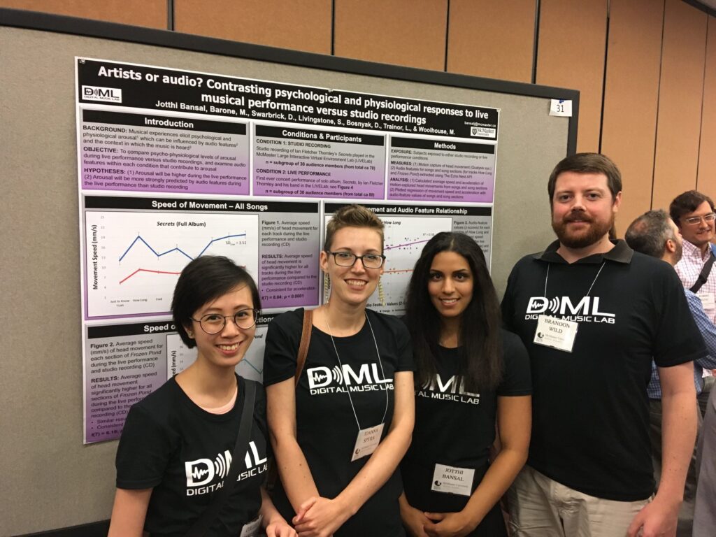 Brandon Wild, Jotthi Bansal, and Jo Spyra posing in front of the poster they presented at SMPC 2017 alongside another student from DML. All four students are wearing matching black DML shirts.